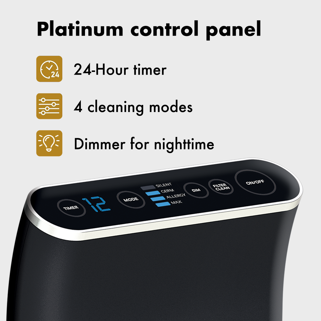 Ionic Pro Platinum