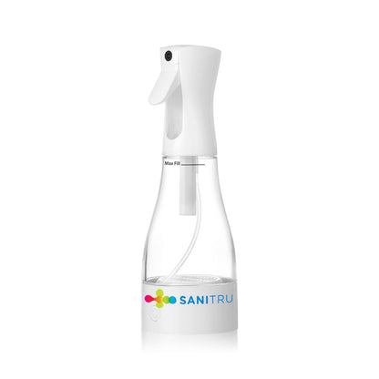 SaniTru Sanitizing and Disinfecting Solution