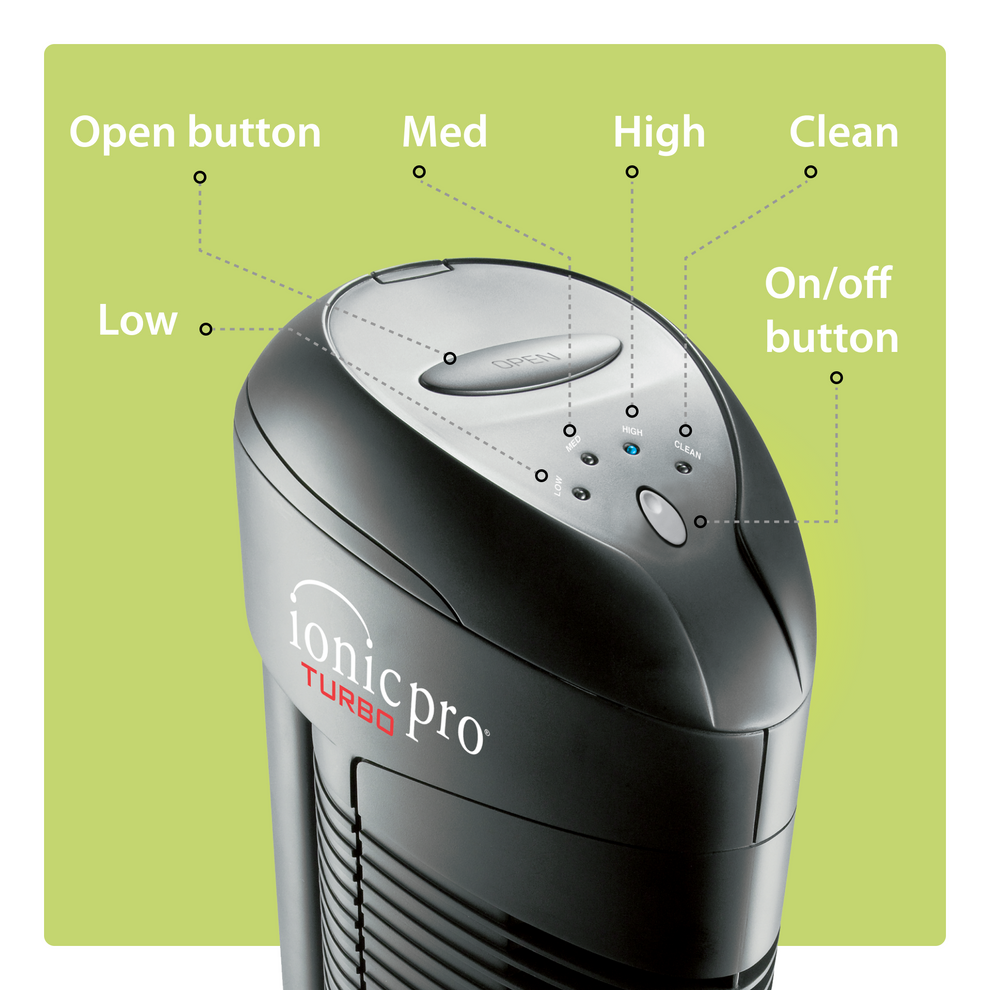 Ionic Pro Turbo – IonicPro